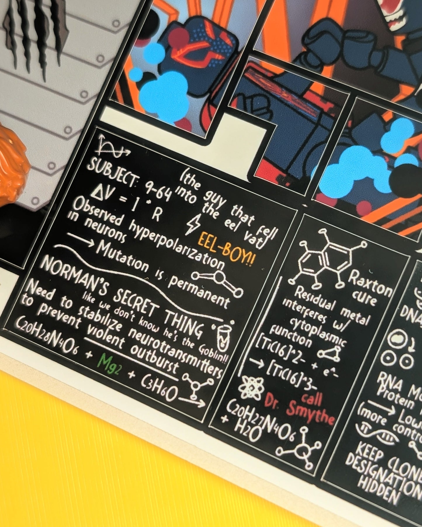 "OSCORP TOWER LAB EXPERIMENTS BUNDLE" 2 Sticker Sheets